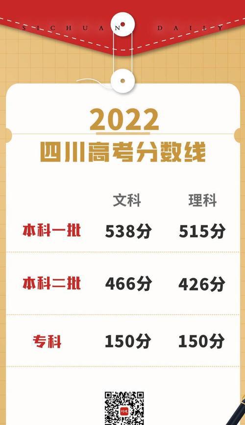 2022年高考成绩查询攻略（快速查询高考成绩的方法和注意事项）