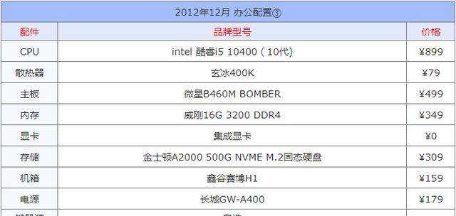 如何通过笔记本电脑配置型号选择合适的设备（了解电脑配置型号，选择性能与需求匹配的笔记本电脑）