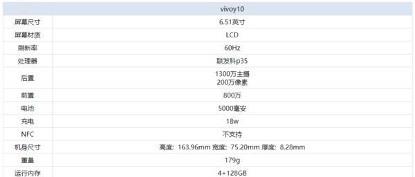 全面解读vivoZ5参数配置，带你体验极致性能（vivoZ5）
