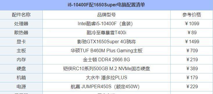 组装台式电脑配置清单及价格（打造属于你的个性化电脑解决方案）