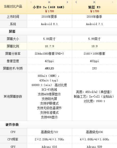 小米8SE（小巧身材蕴藏强大能力，小米8SE再次刷新你对手机的定义）
