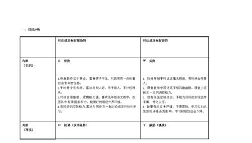 SWOT分析图在战略规划中的应用（探索SWOT分析图的优势与局限性）