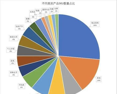 抖音受众人群分析报告（揭秘抖音受众特征与行为习惯）