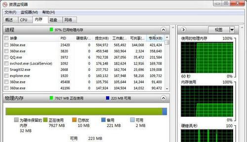 以4G内存最佳设置虚拟内存（优化电脑性能，提升用户体验）