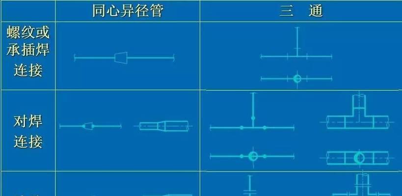从零开始学习CAD制图，打开绘图世界的大门（掌握关键技巧，轻松入门CAD制图）