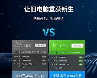 如何给台式电脑装固态硬盘（快速提升台式电脑性能，安装固态硬盘教程）