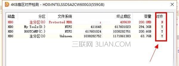固态硬盘分区4k对齐的必要性与方法（优化固态硬盘性能，提升系统响应速度的关键技巧）