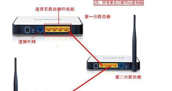 无线路由器（告别网线，畅享无线网络时代）