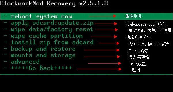 新手电脑开不了机故障分析（解决新手电脑无法开机问题的关键方法）