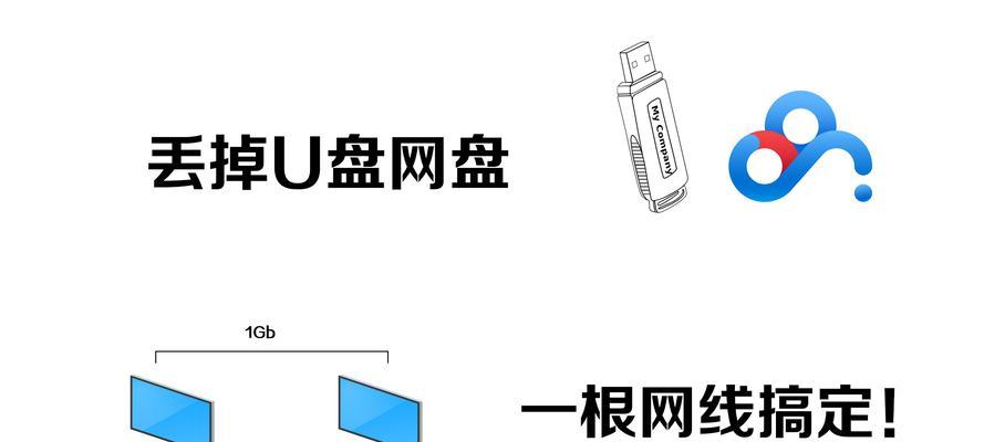 电脑文件传输的便捷方法（轻松实现电脑文件传输的多种方式）