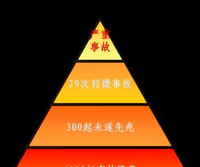 揭秘迫害犹太人的深层原因（探索纳粹政权下犹太人灭绝的背后动机）