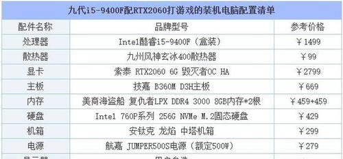 家用电脑配置清单（为您推荐一款适合家庭使用的电脑配置方案）