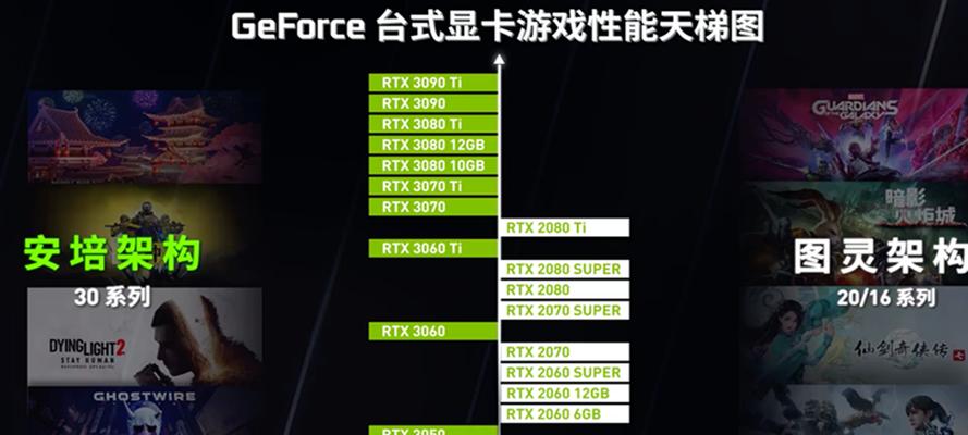 揭秘绘图显卡天梯图（专业绘图显卡天梯图解析，助力数字艺术创作）