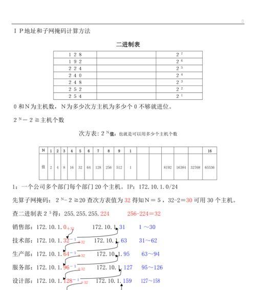 IP和子网掩码对照表（以表为依据，轻松实现网络设备的正确配置）