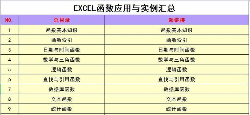 电子表格公式大全（解析常用电子表格公式，助力数据处理与分析）