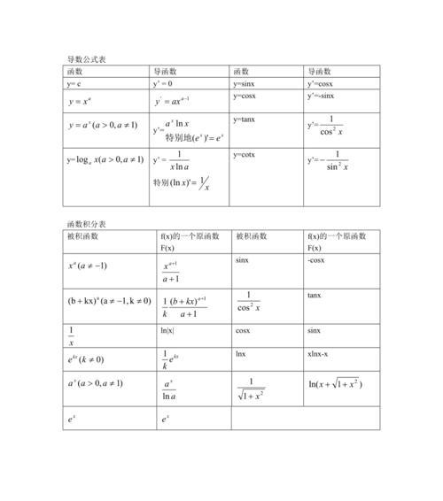 电脑公式表格公式大全——提高办公效率的必备工具（电脑公式表格公式大全，助力数据处理、统计与分析）
