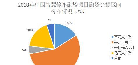 行业分析报告（解析简单行业发展趋势，探讨竞争策略和市场前景）
