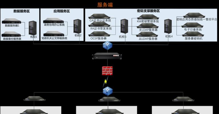 探索树形拓扑结构在传输介质中的应用（优化网络连接和数据传输效率的关键）