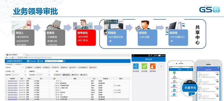 小企业财务软件推荐（提升效率、简化操作，一站式解决小企业财务难题）