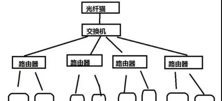 如何建立两台电脑的局域网共享？（通过简单步骤轻松实现网络共享）