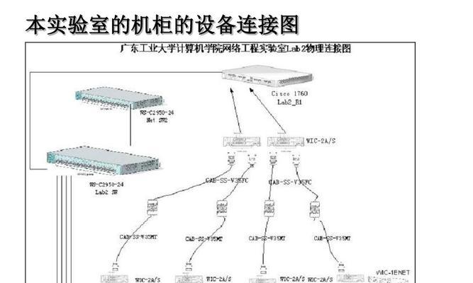 正确连接交换机和路由器的方法（优化网络设备连接，提升网络性能与安全性）