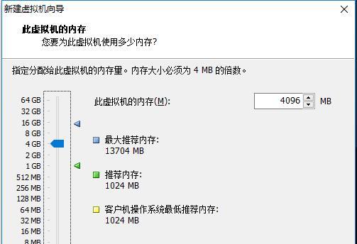 Win7旗舰版原版镜像ISO安装方法大全（详细介绍如何使用Win7旗舰版原版镜像ISO进行安装）