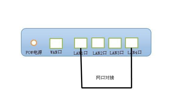 解决路由器IP冲突的巧妙方法（有效避免网络设备IP地址冲突的关键步骤）