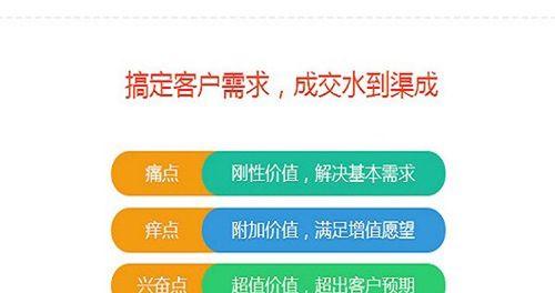 如何有效营销推广自己的产品（掌握关键技巧，提升产品曝光率和销售额）