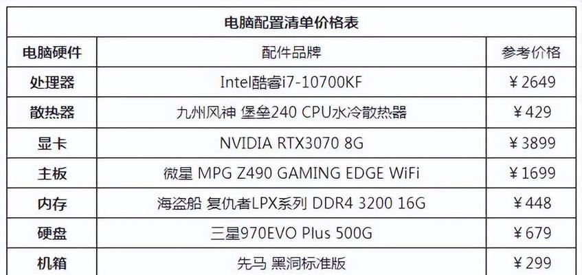 如何根据一般电脑配置清单选择合适的计算机？（以一般电脑配置清单为主题的计算机选择指南）