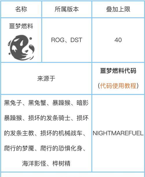 饥荒强心针的代码解析与应用（探索饥荒强心针的关键代码和技巧，助你在游戏中生存更久）