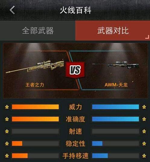 快速恢复CF信誉分，重塑游戏形象（通过合理策略与良好行为改善信誉评级）