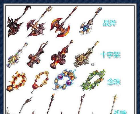 DNF70版本全装备图鉴
