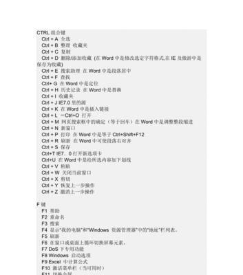 从快捷键大师到键盘自由——解放键盘的奇妙变身（摆脱“全是快捷键”的束缚，拥抱自由创造！）