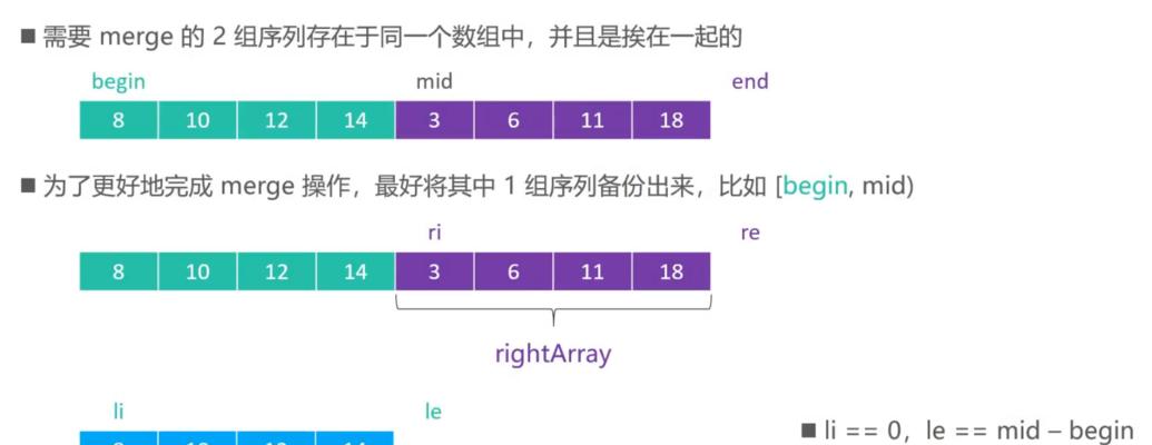 使用JavaScript将一个数组分割成多个数组的方法及应用（实现数组分割功能，提高数组数据处理效率）