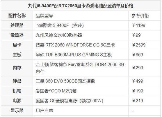 如何组装台式电脑配置清单及价格（一步步教你选择适合的硬件和控制预算）