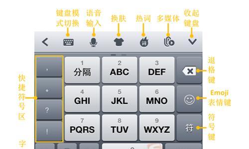 解决电脑打字没有显示选字栏的问题（有效方法帮助您恢复打字中的选字栏功能）