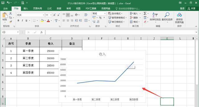 如何利用Excel制作曲线图（简单易懂的Excel曲线图制作教程）