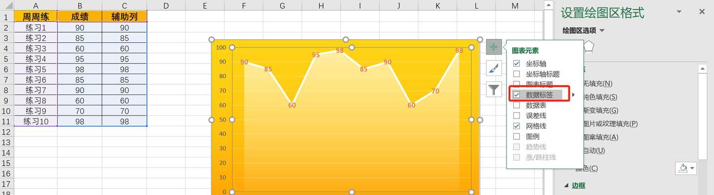 如何利用Excel制作曲线图（简单易懂的Excel曲线图制作教程）