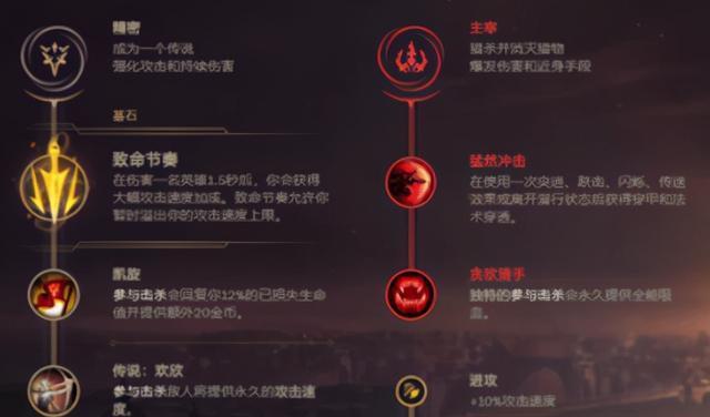 《英雄联盟剑圣打野出装顺序解析》（精准分析剑圣打野的核心装备及技巧）