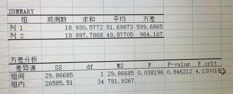 用Excel公式计算方差的方法（掌握方差函数的Excel公式）