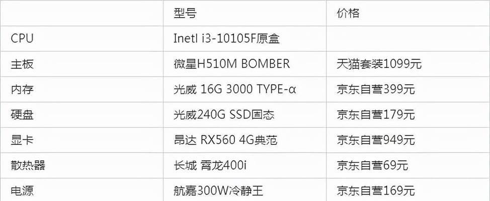 打造高性能台式电脑（选择合适的硬件）