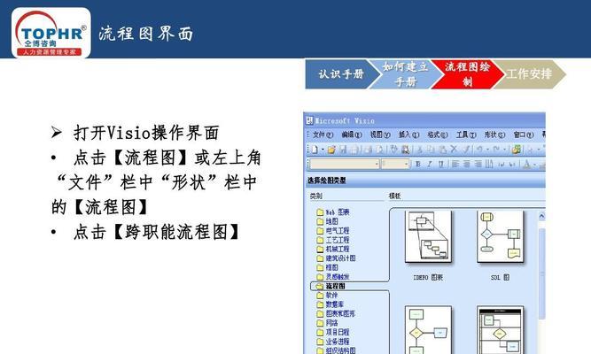 使用Visio绘制流程图的有效方法（简单易学的Visio流程图绘制技巧）