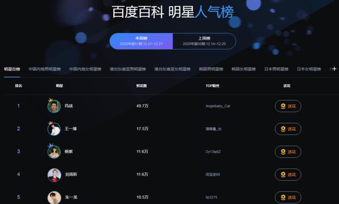 探寻十大养成游戏排行榜中的佼佼者（畅玩无限乐趣）