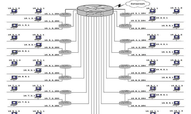 路由器交换机的工作原理（深入解析网络设备的数据传输机制）