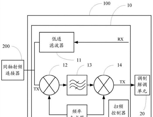 651调制解调器系统修复指南（解决651调制解调器系统故障的方法）