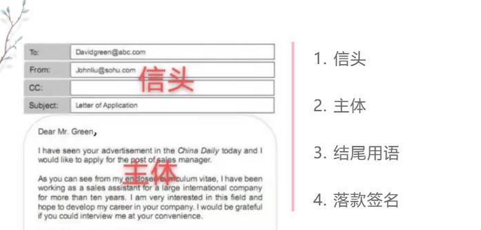 （探索的起源）