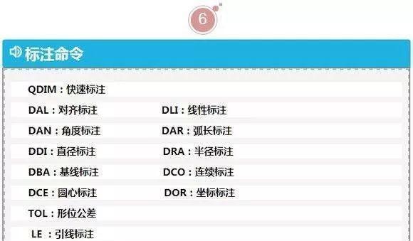 掌握CAD炸开的快捷键，提高绘图效率（快速学习CAD炸开的常用快捷键）