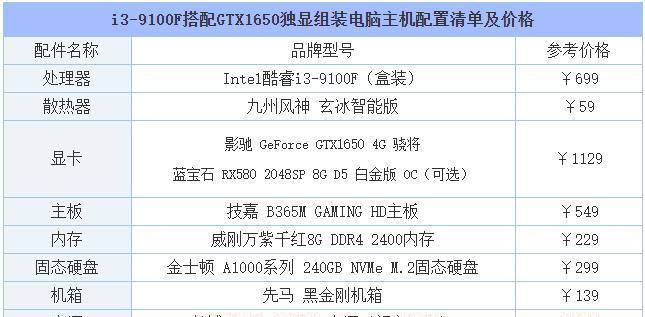 如何选择适合自己的一般电脑配置清单（以一般电脑配置清单为主题）