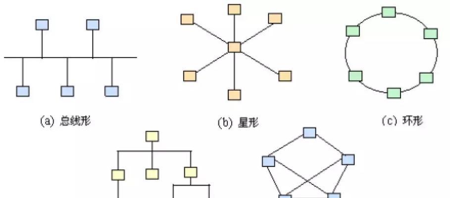 无线局域网拓扑结构及其应用（探索无线局域网的拓扑结构及其在现代网络中的重要性）