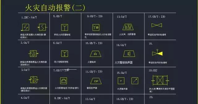 CAD炸开图块的快捷键技巧（提率的CAD炸开图块操作方法）